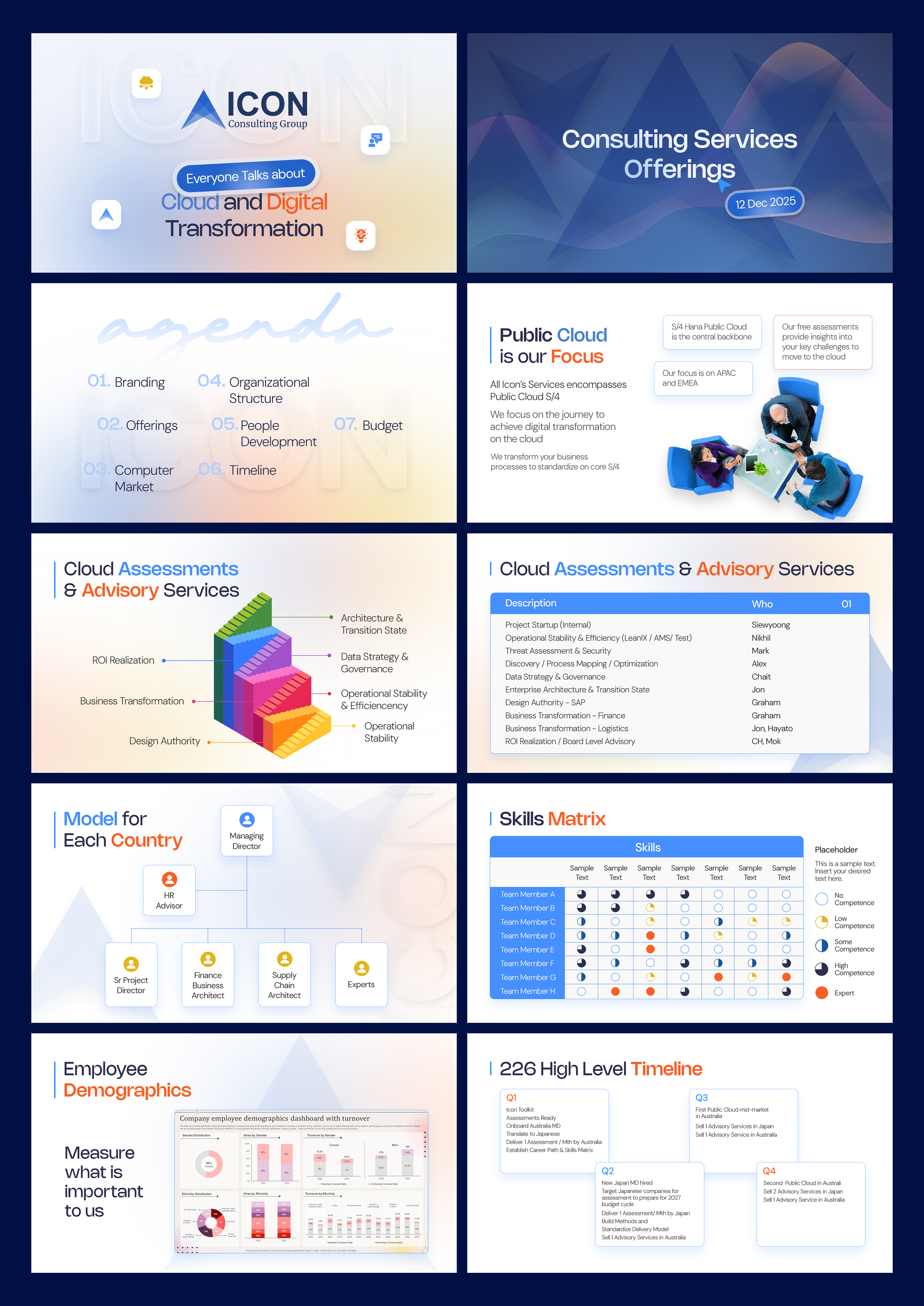 PowerPoint Design by Graphic Guy for this project | Design #36711179