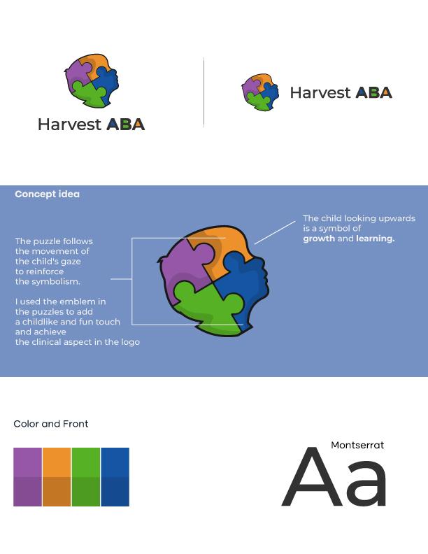 Logo Design by momo for this project | Design #36734224