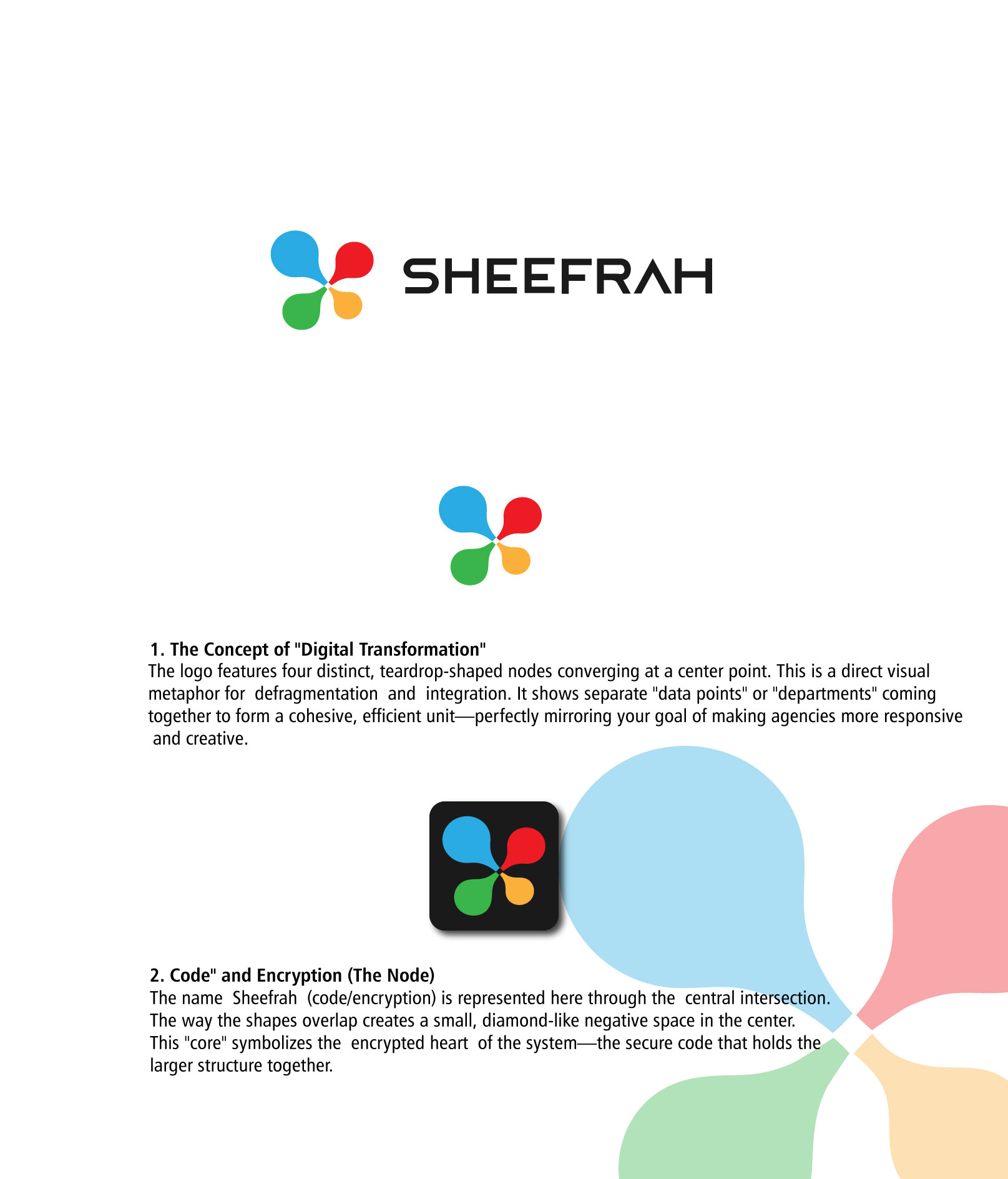 Logo Design by Art_lv for this project | Design #36771693