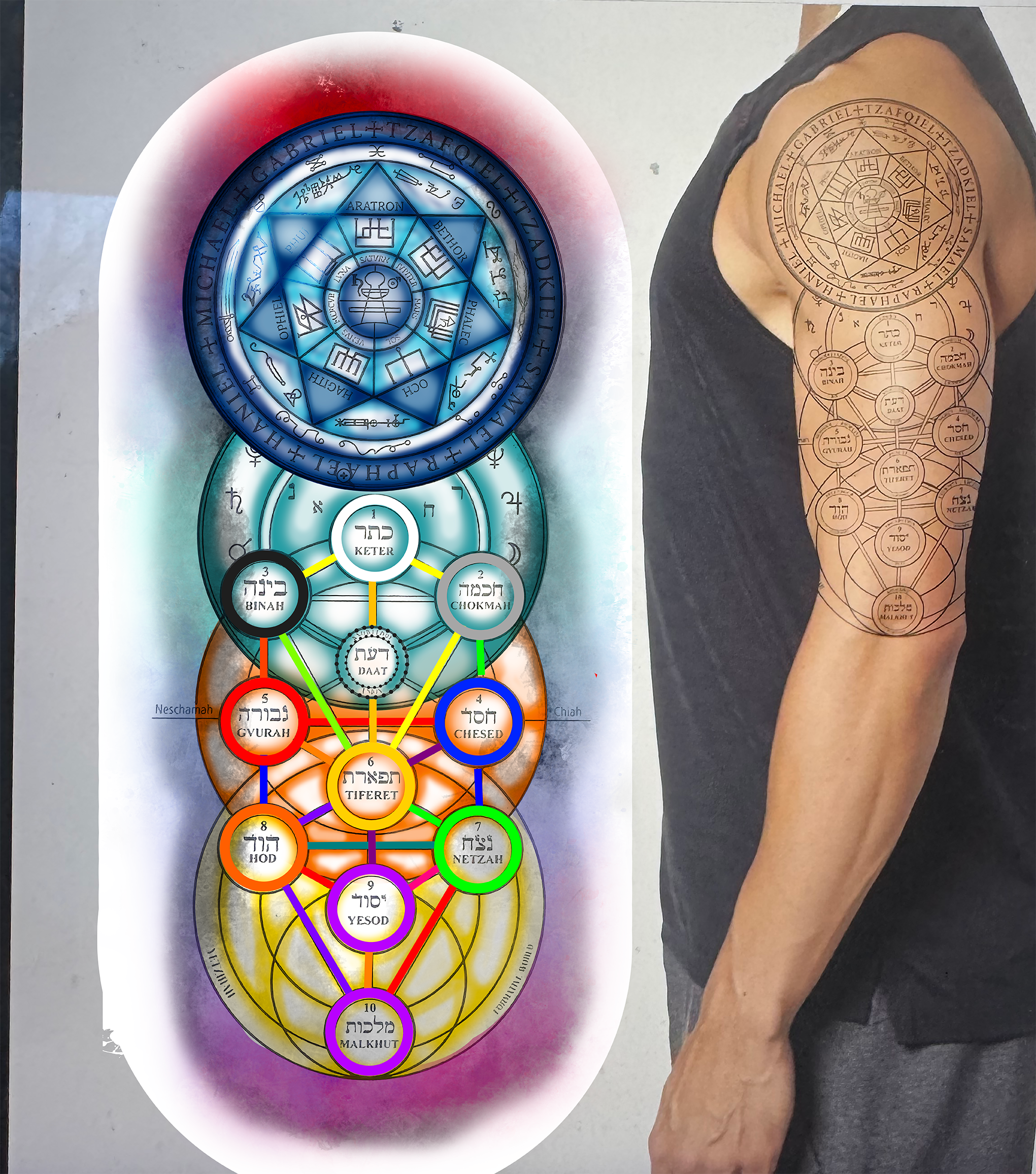 Diseño de Tatuaje por ioio para este proyecto | Diseño #36728757