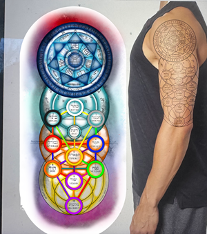 Tattoo-Design von ioio für dieses Projekt | Design: #36728757