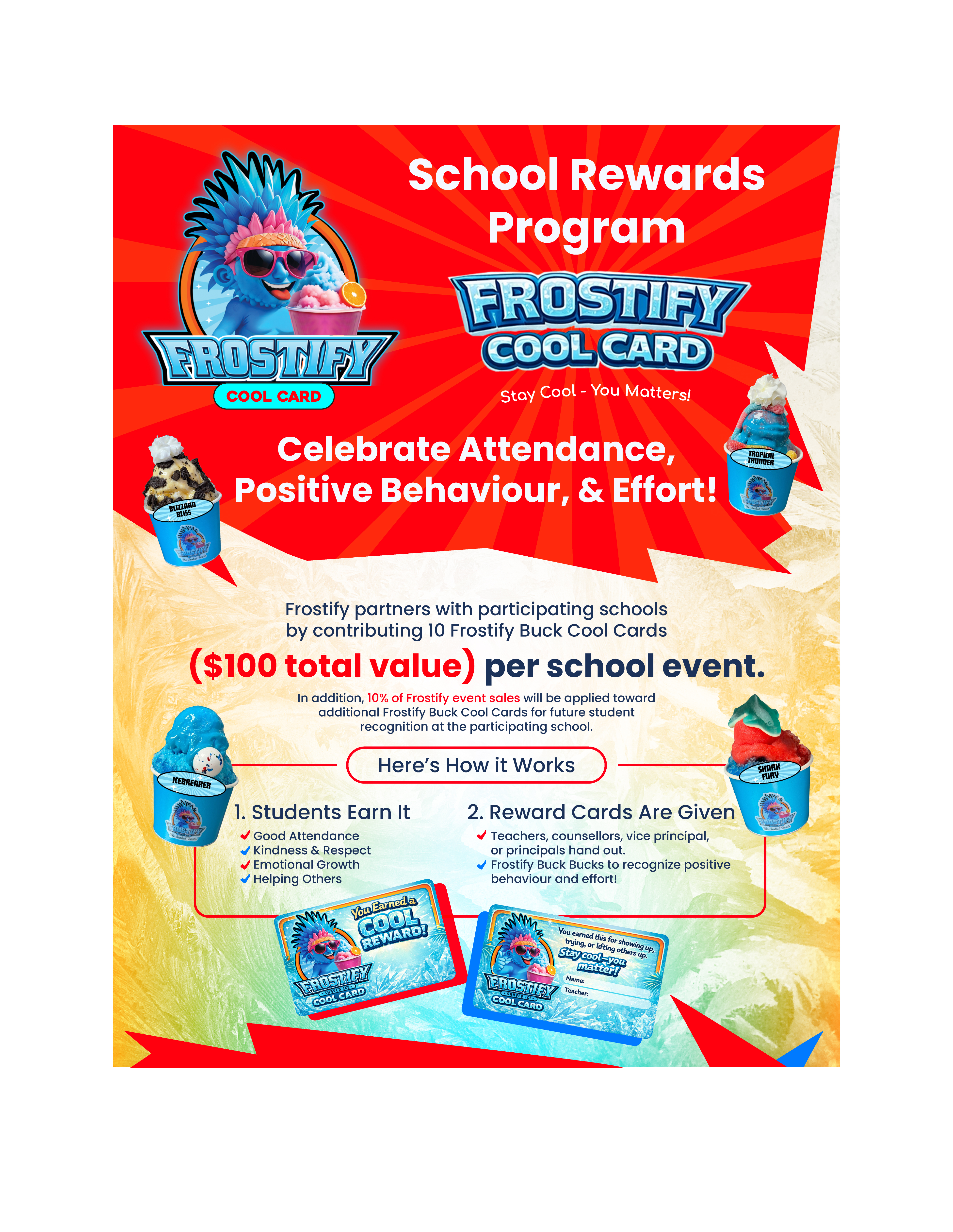 Flyer Design by saurov for this project | Design #36728586