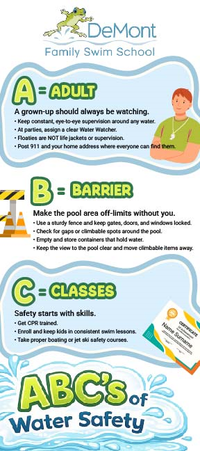 Design de Flyer par LEE MING YAO pour ce projet | Design : #36754085