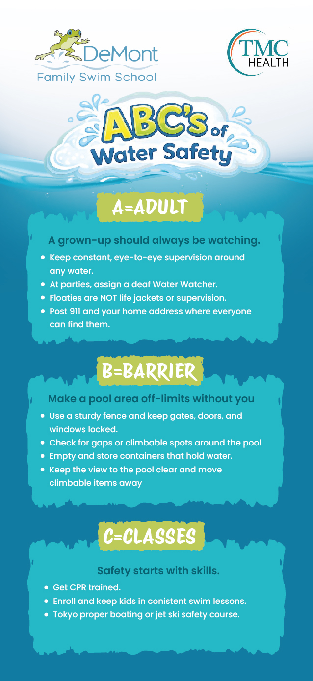 Design de Flyer par Sbss pour ce projet | Design #36745782