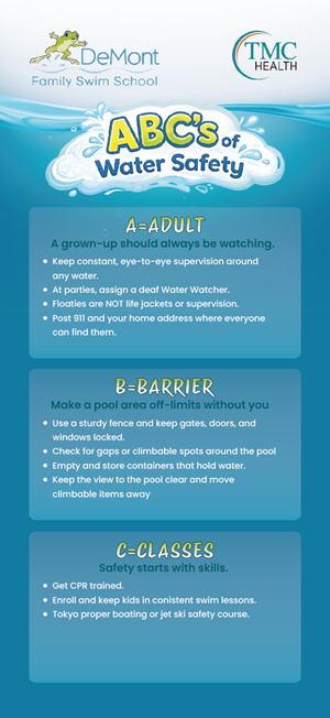 Design de Flyer par Sbss pour ce projet | Design : #36745783