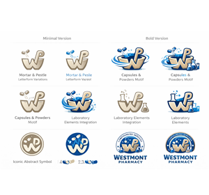 Logo-Design von sehrish_shaikh für dieses Projekt | Design: #36740140