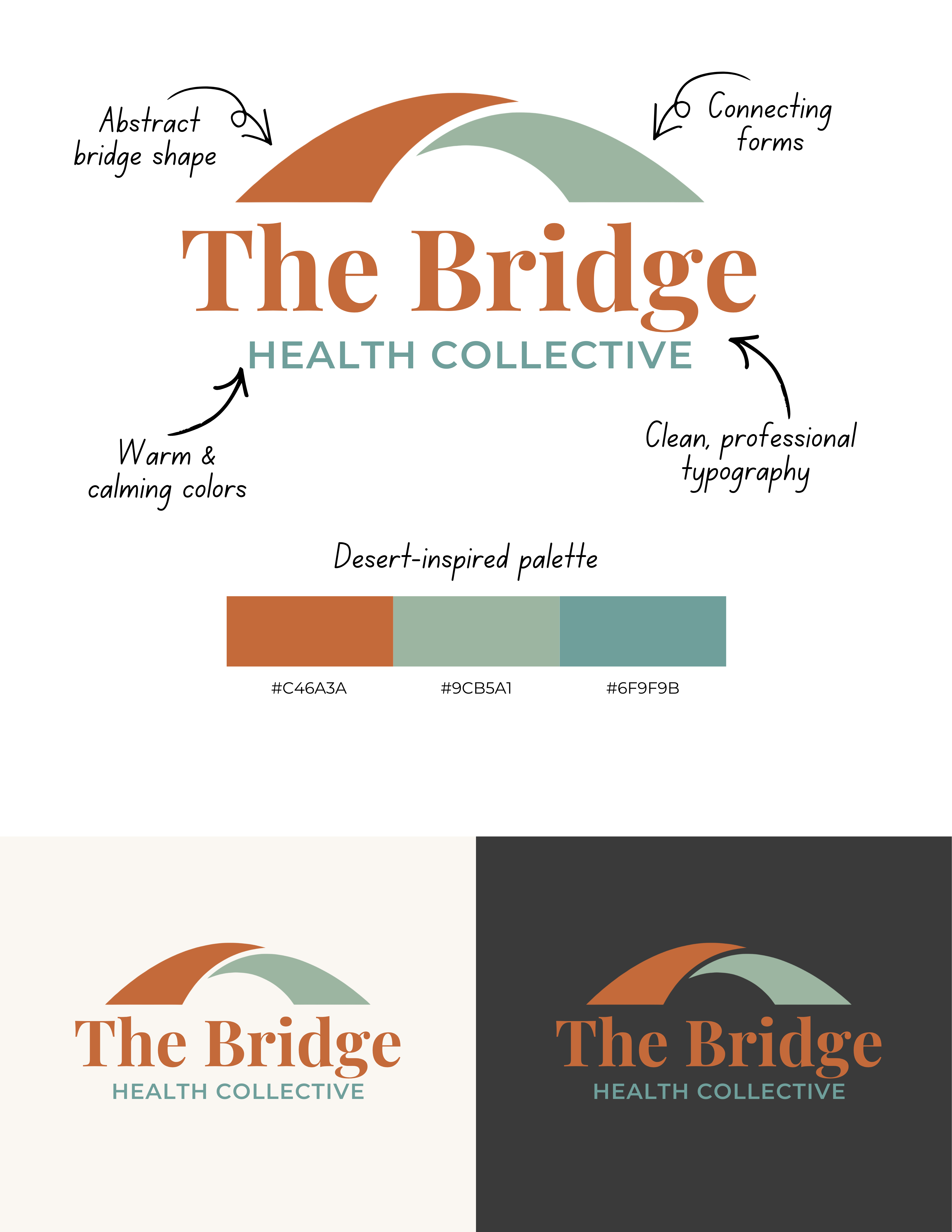 Graphic Design by Custom A for this project | Design #36740272