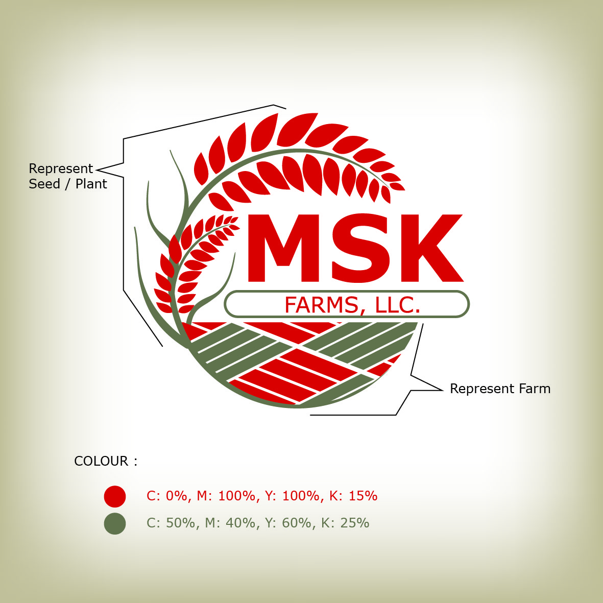 Logo-Design von kinaka.honey für dieses Projekt | Design #36764108