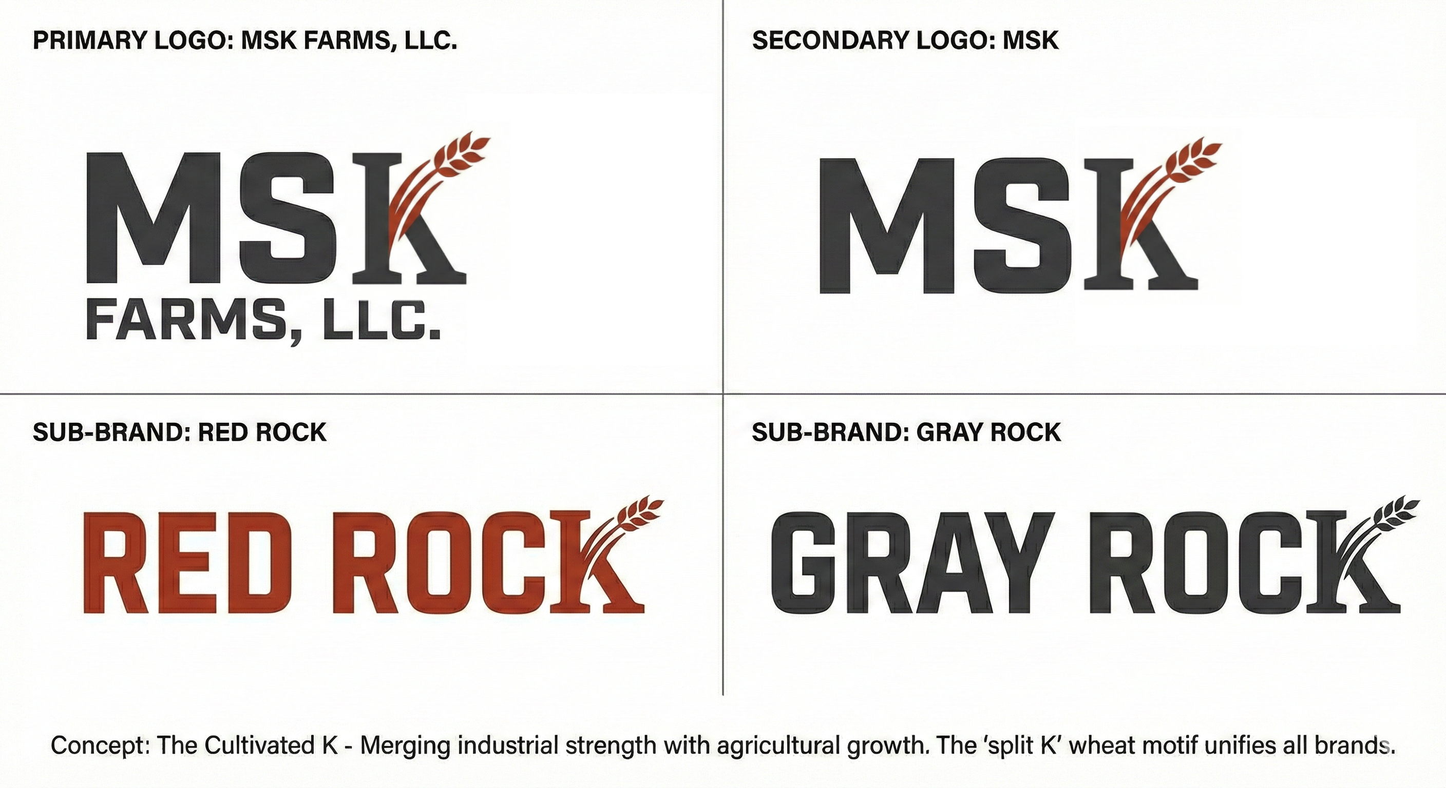 Diseño de Logo por Med Hed para este proyecto | Diseño #36779206