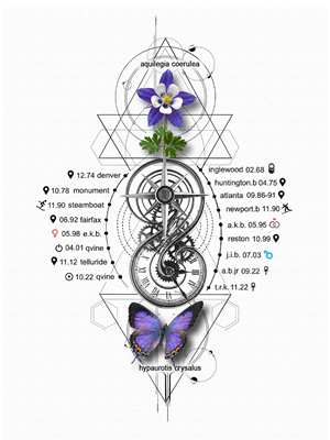 Tattoo Design by HRISHIDESIGNS for this project | Design: #36760555