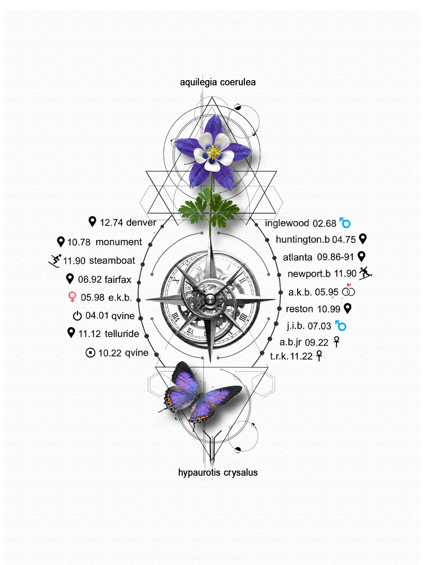 Tattoo Design by HRISHIDESIGNS for this project | Design #36764086