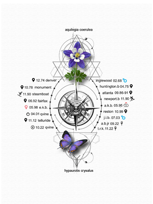 Tattoo Design by HRISHIDESIGNS for this project | Design: #36764086