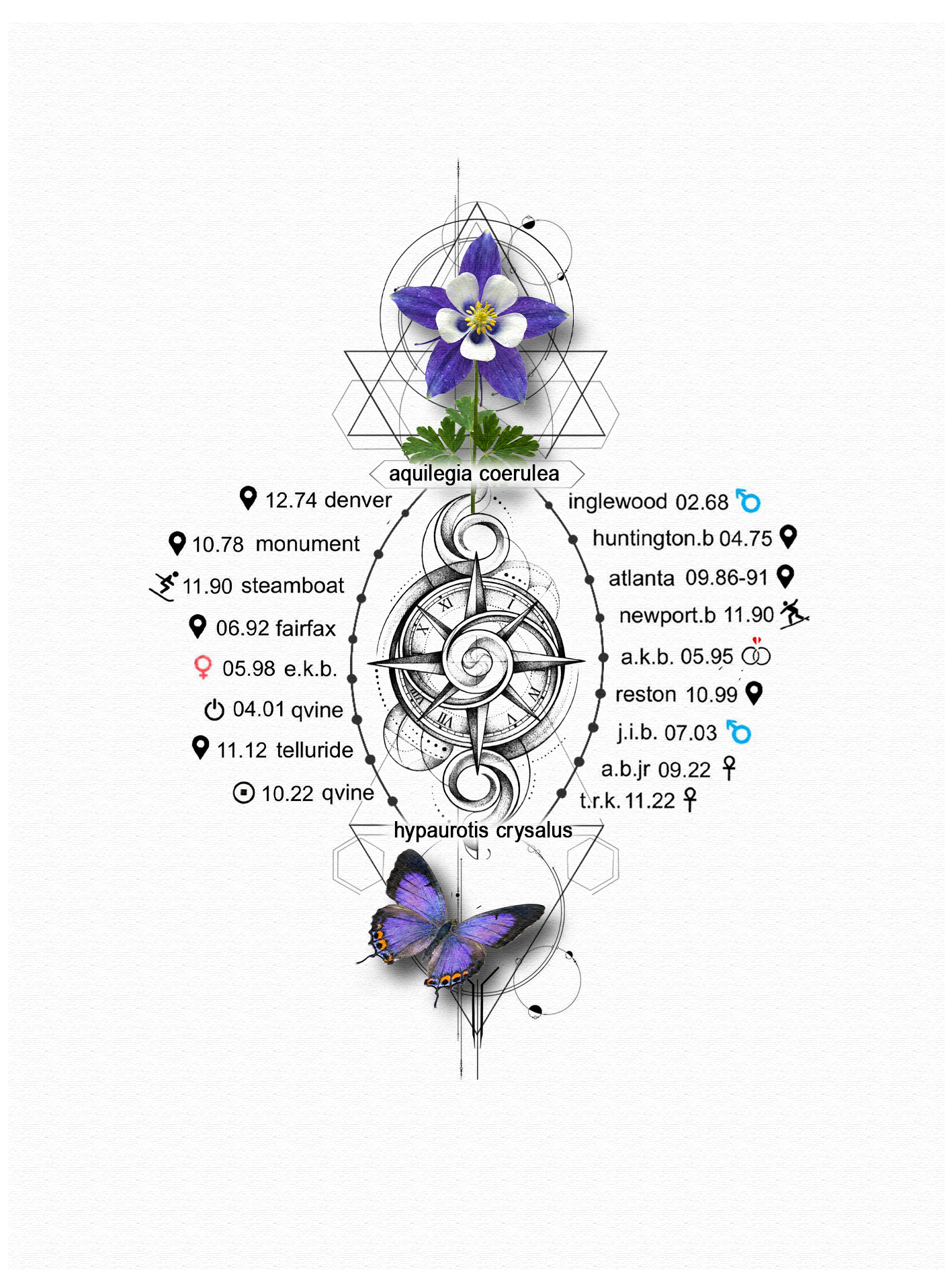 Tattoo Design by HRISHIDESIGNS for this project | Design #36784691