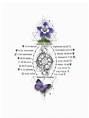 Tattoo Design by HRISHIDESIGNS for this project | Design: #36784691