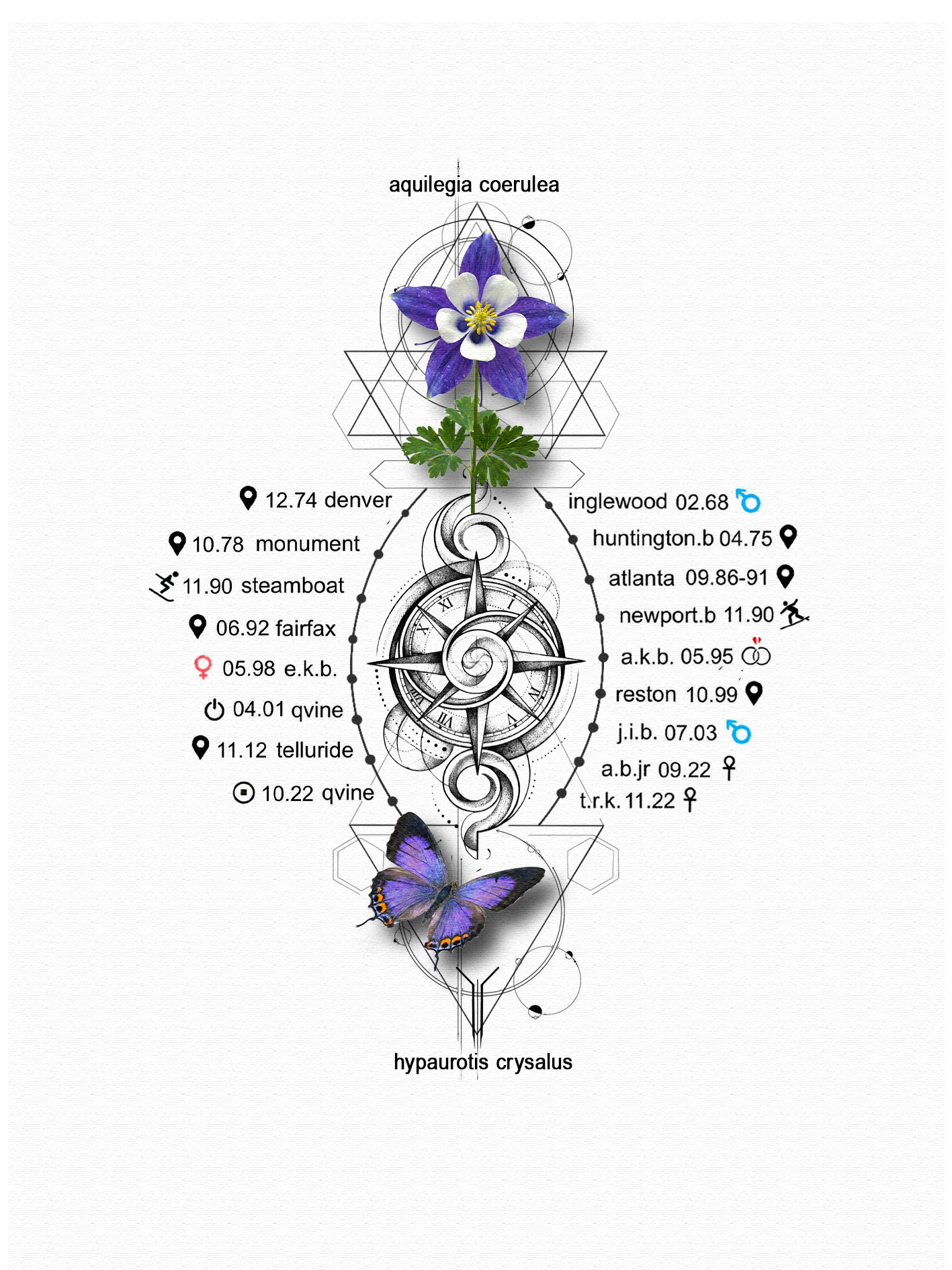 Tattoo Design by HRISHIDESIGNS for this project | Design #36784692