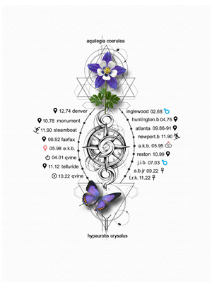 Tattoo Design by HRISHIDESIGNS for this project | Design: #36784692