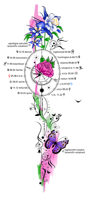 Diseño de Tatuaje por Jagdish_Chobe para este proyecto | Diseño #36781082