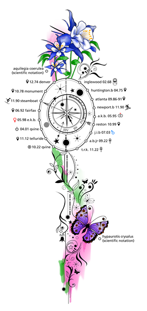 Tattoo Design by Jagdish_Chobe for this project | Design: #36782469