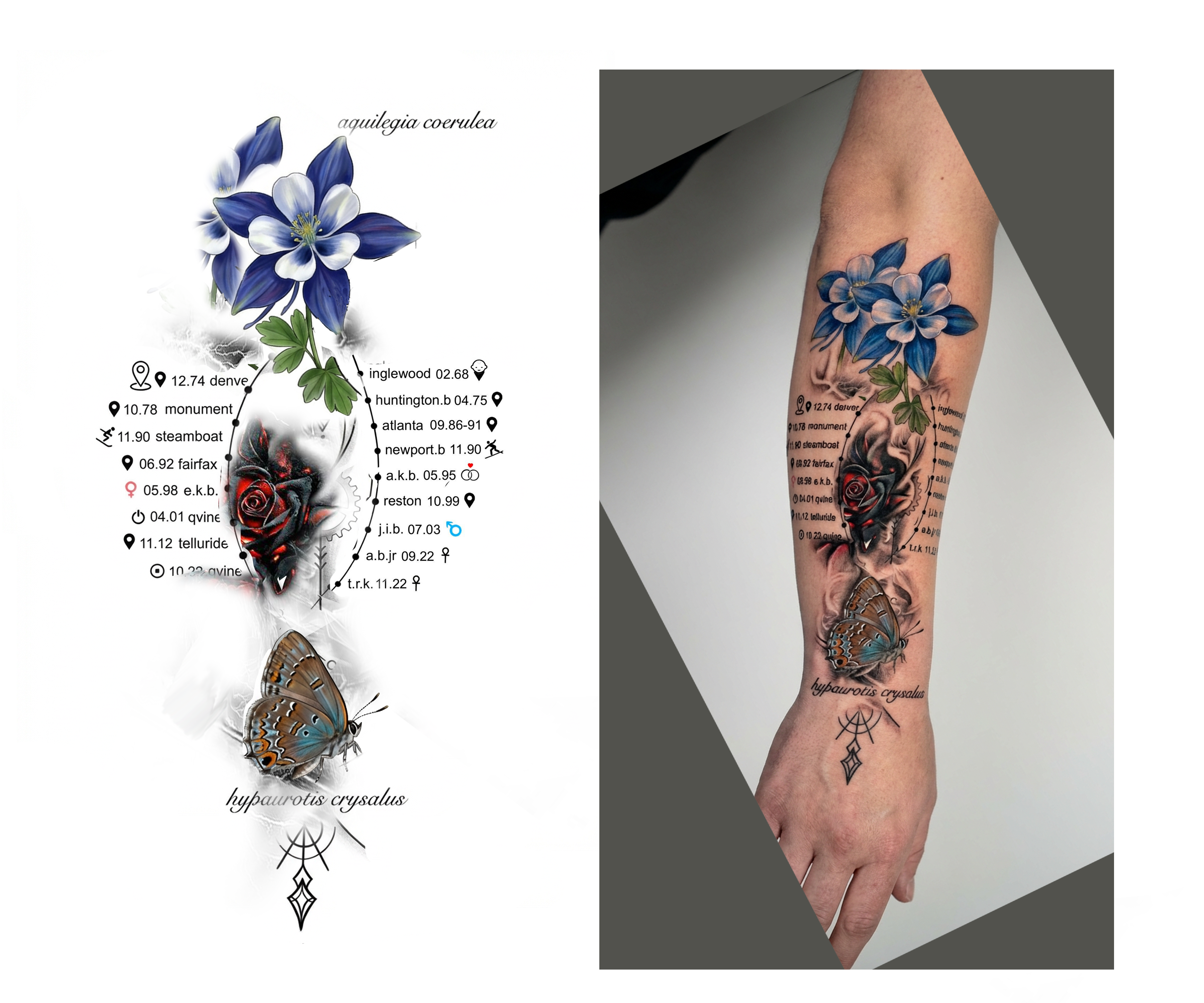 Tattoo-Design von Mahder für dieses Projekt | Design #36768630