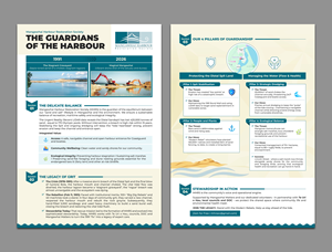 Infographic Design by Graphic Gallery for this project | Design #36783869