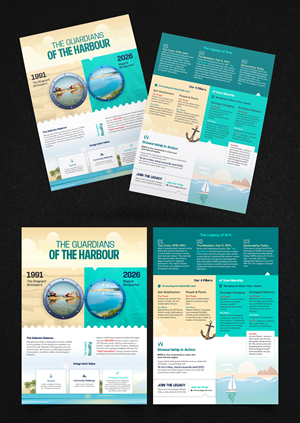 Infographic Design by Graphic Guy for this project | Design #36759461