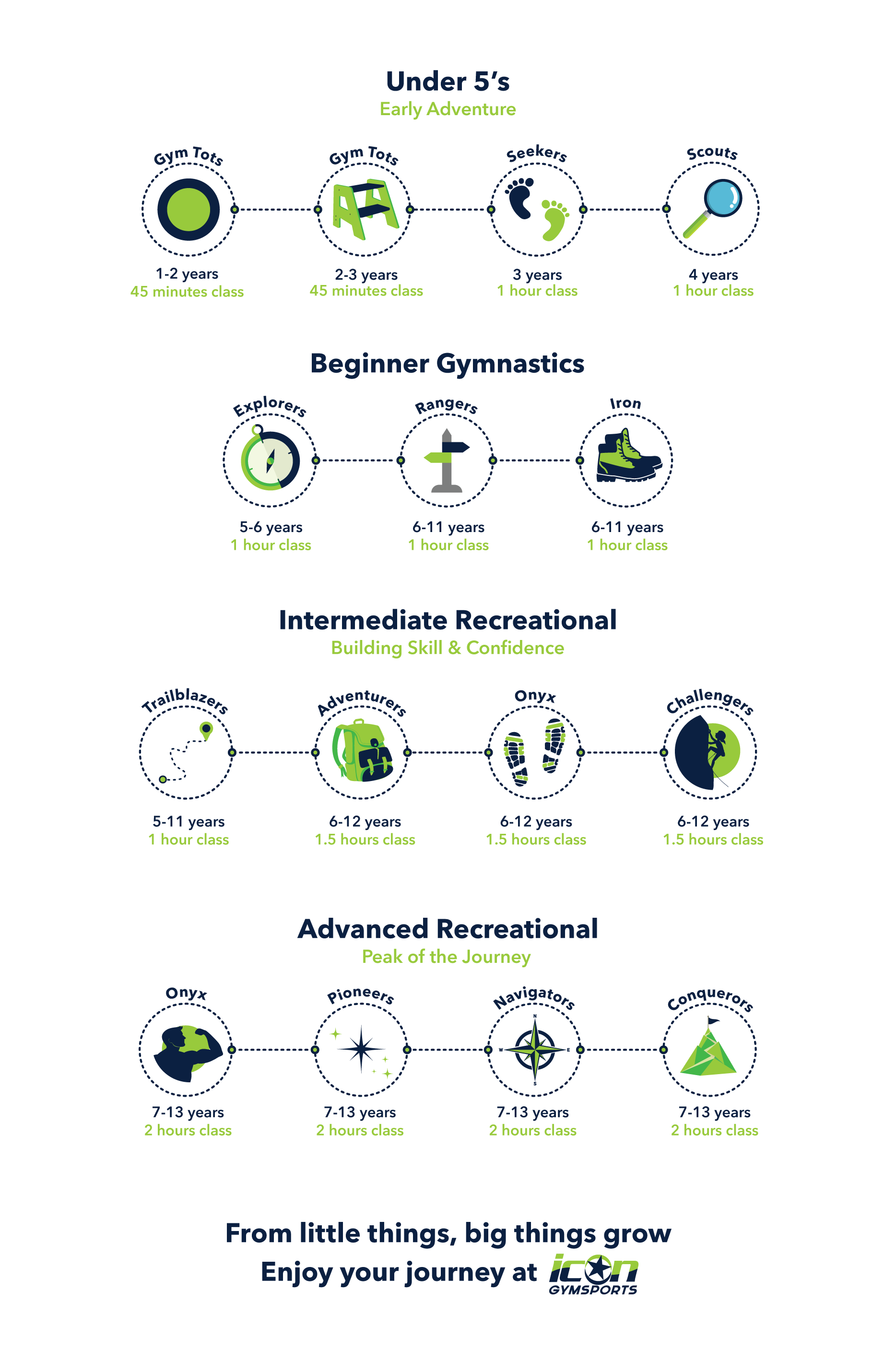 Graphic Design by sl.design for this project | Design #36772850