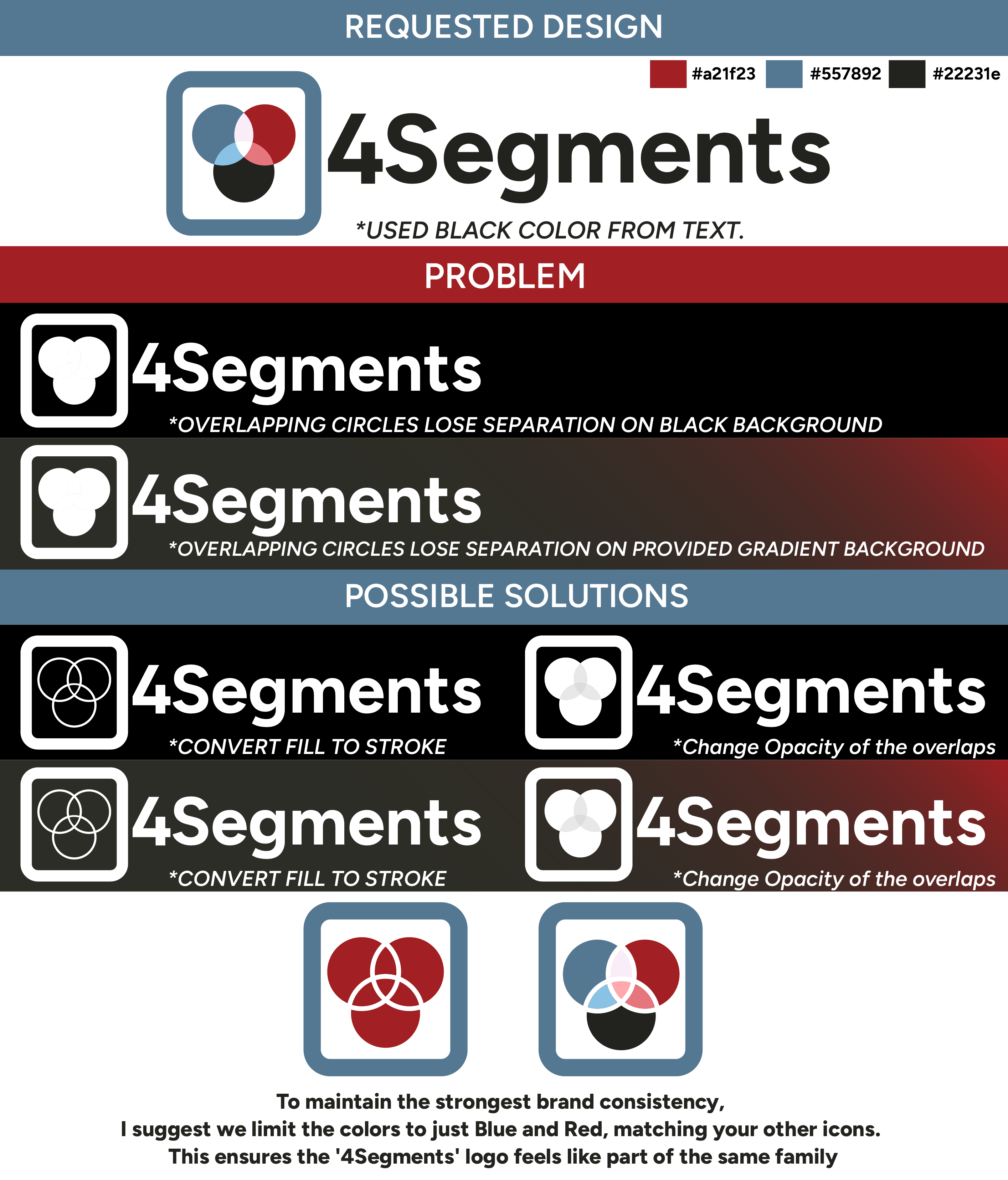 Logo Design by Designer39 for this project | Design #36782402