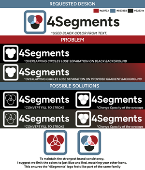 Logo Design by Designer39 for this project | Design: #36782402