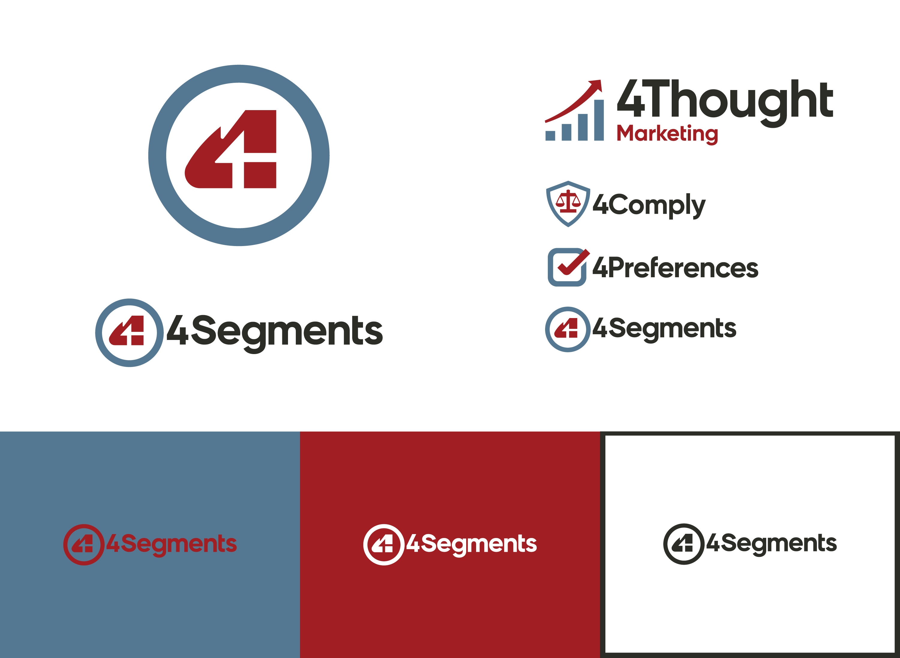 Logo Design by @Risbian for this project | Design #36767560