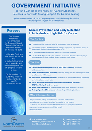 Graphic Design by pb for this project | Design: #36764625