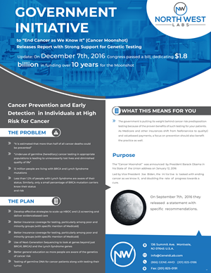 Graphic Design by pb