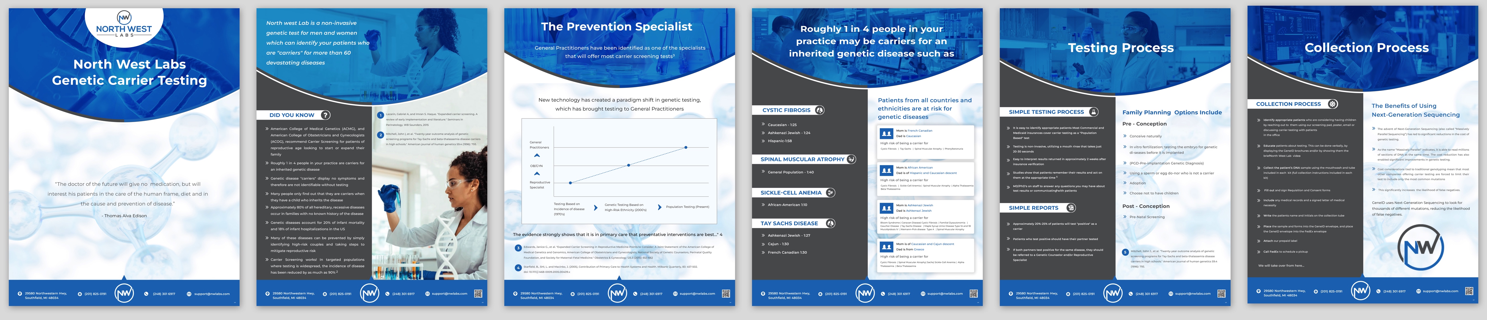 Graphic Design by pb for this project | Design #36783241