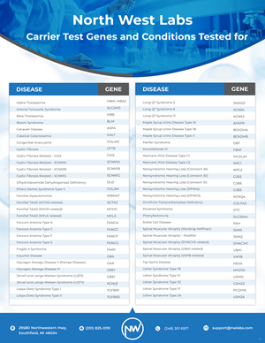 Graphic Design by pb for this project | Design: #36788289