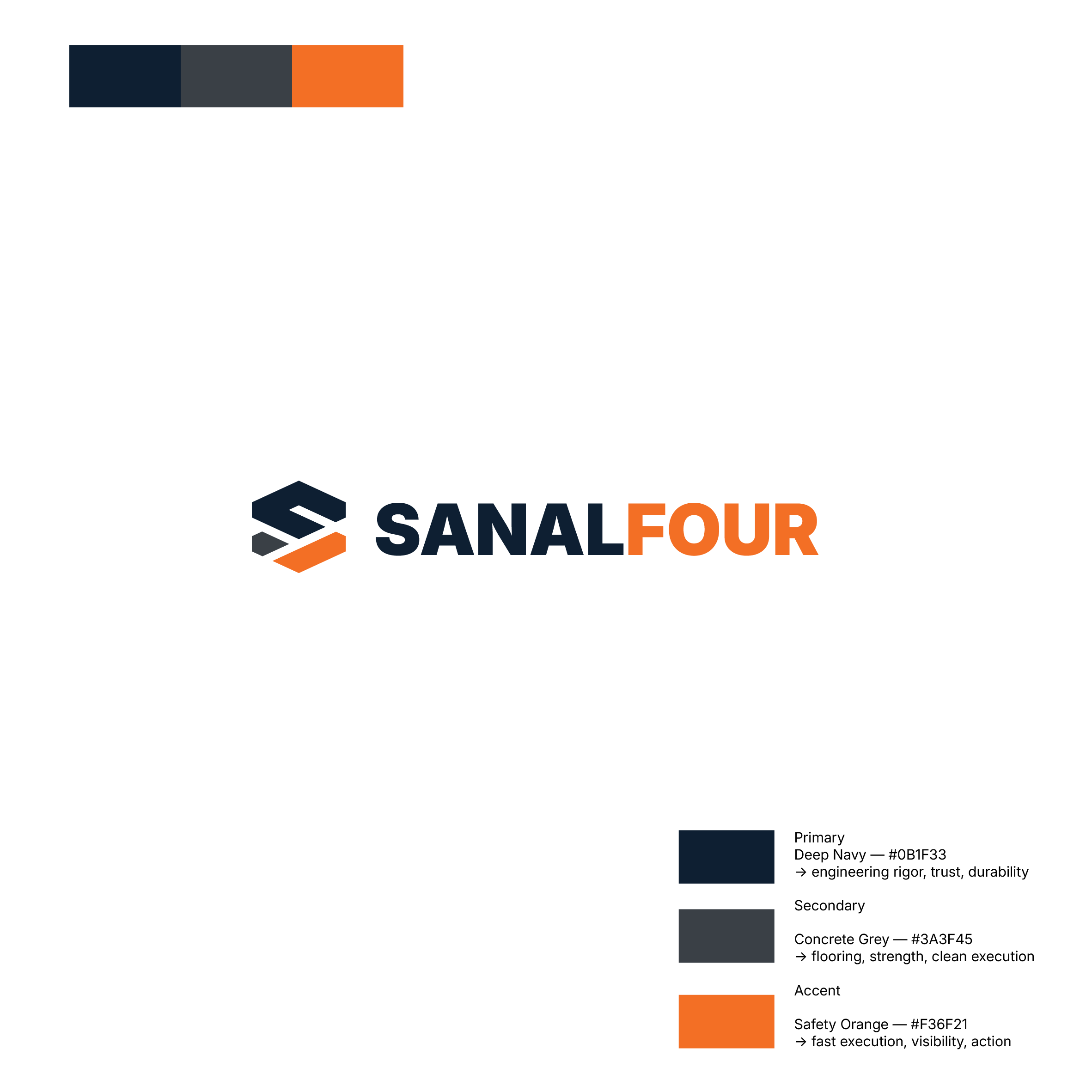 Logo Design by dskyvbc for this project | Design #36761542