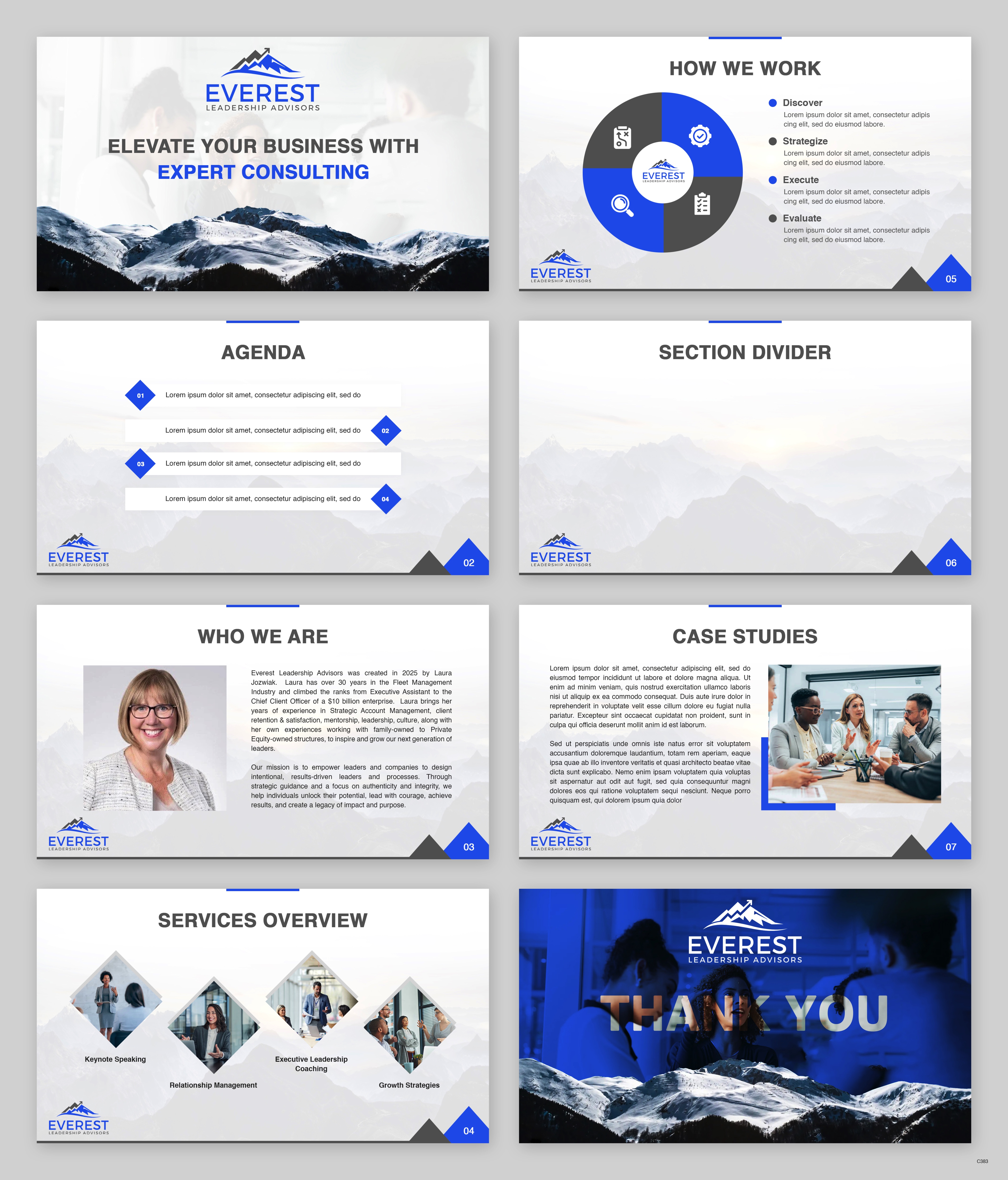 PowerPoint Design by pb for this project | Design #36771190
