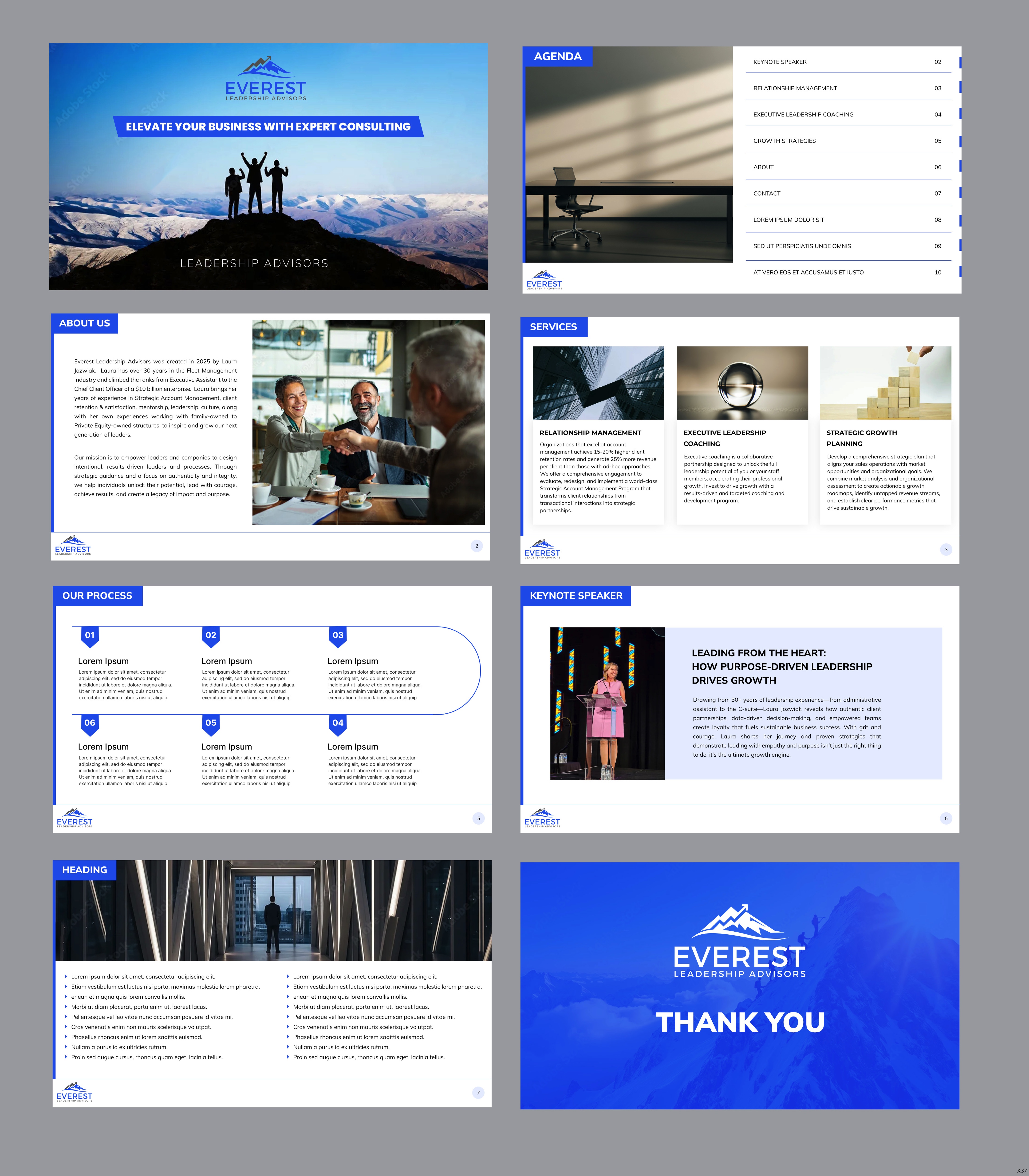 PowerPoint Design by pb for this project | Design #36771192