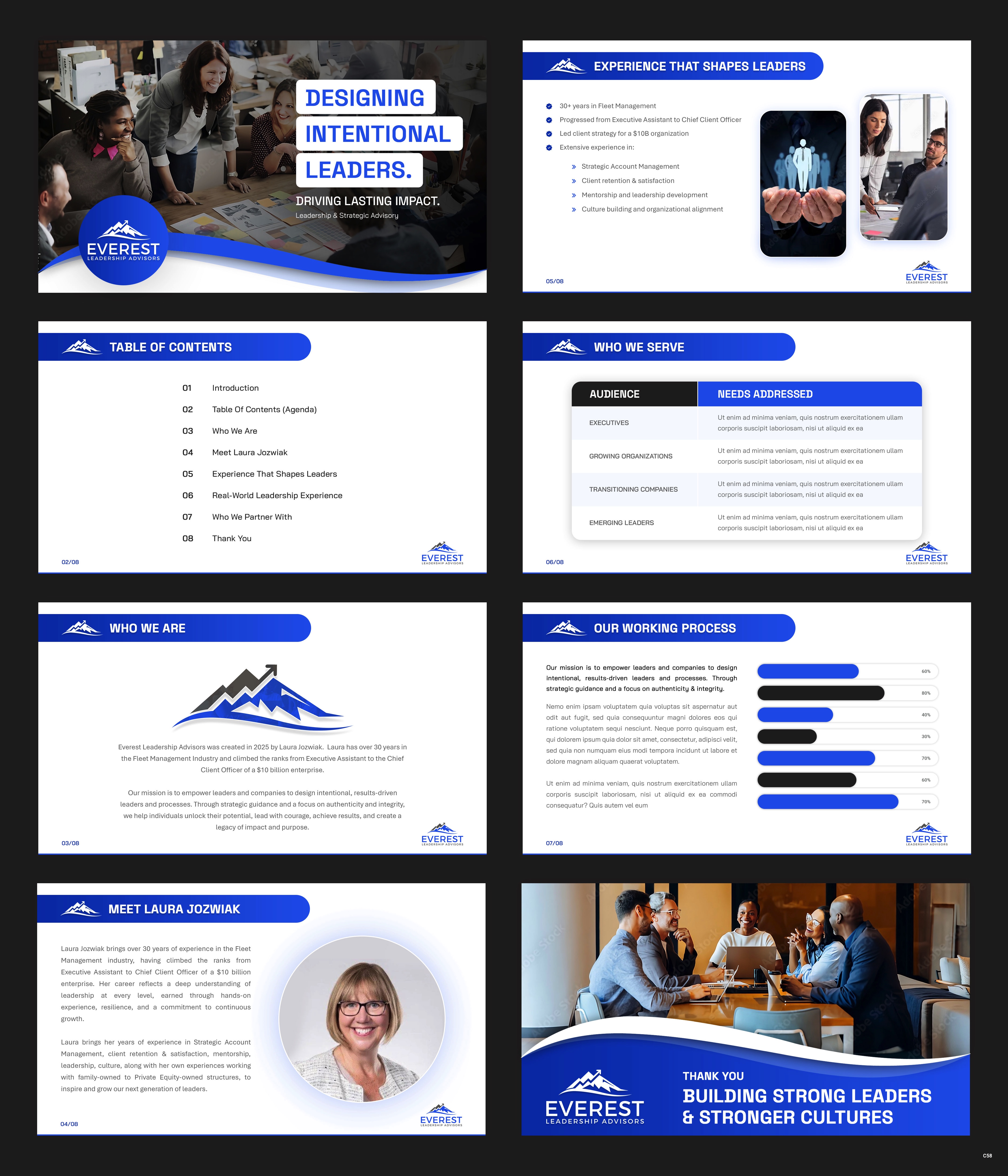 PowerPoint Design by pb for this project | Design #36771193