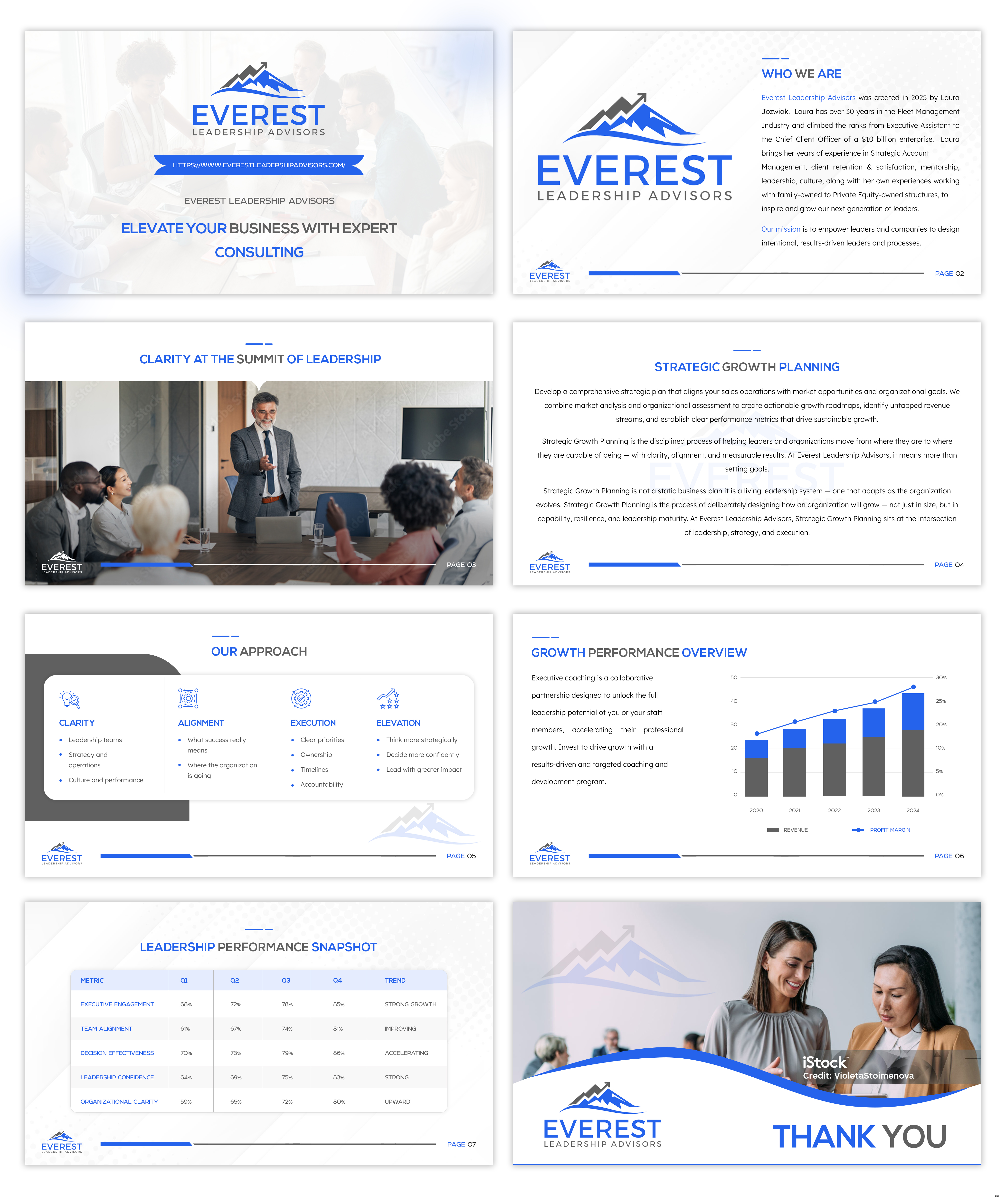 PowerPoint Design by pb for this project | Design #36771195