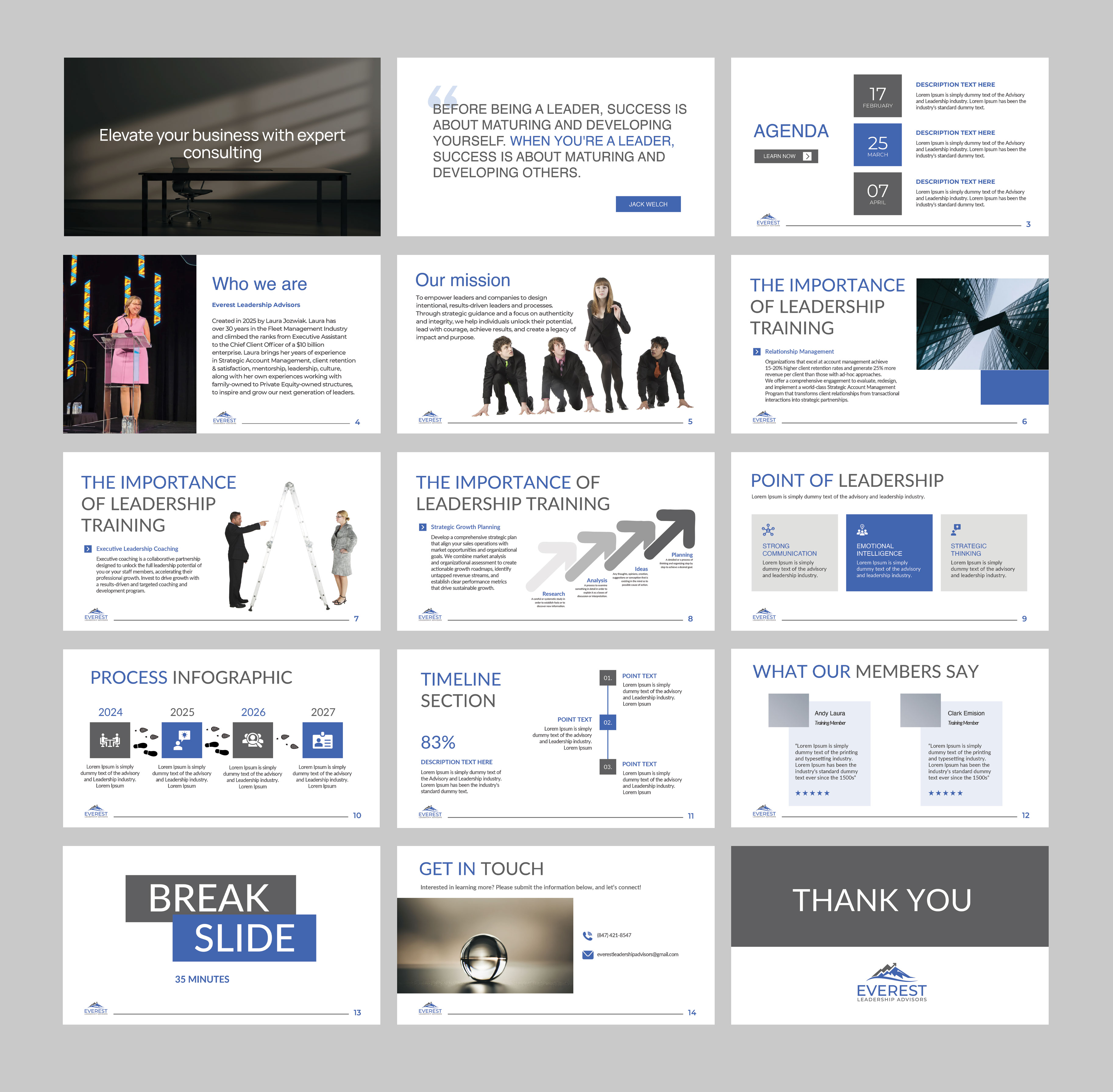 Design de PowerPoint par Creative D2024 pour ce projet | Design #36769414