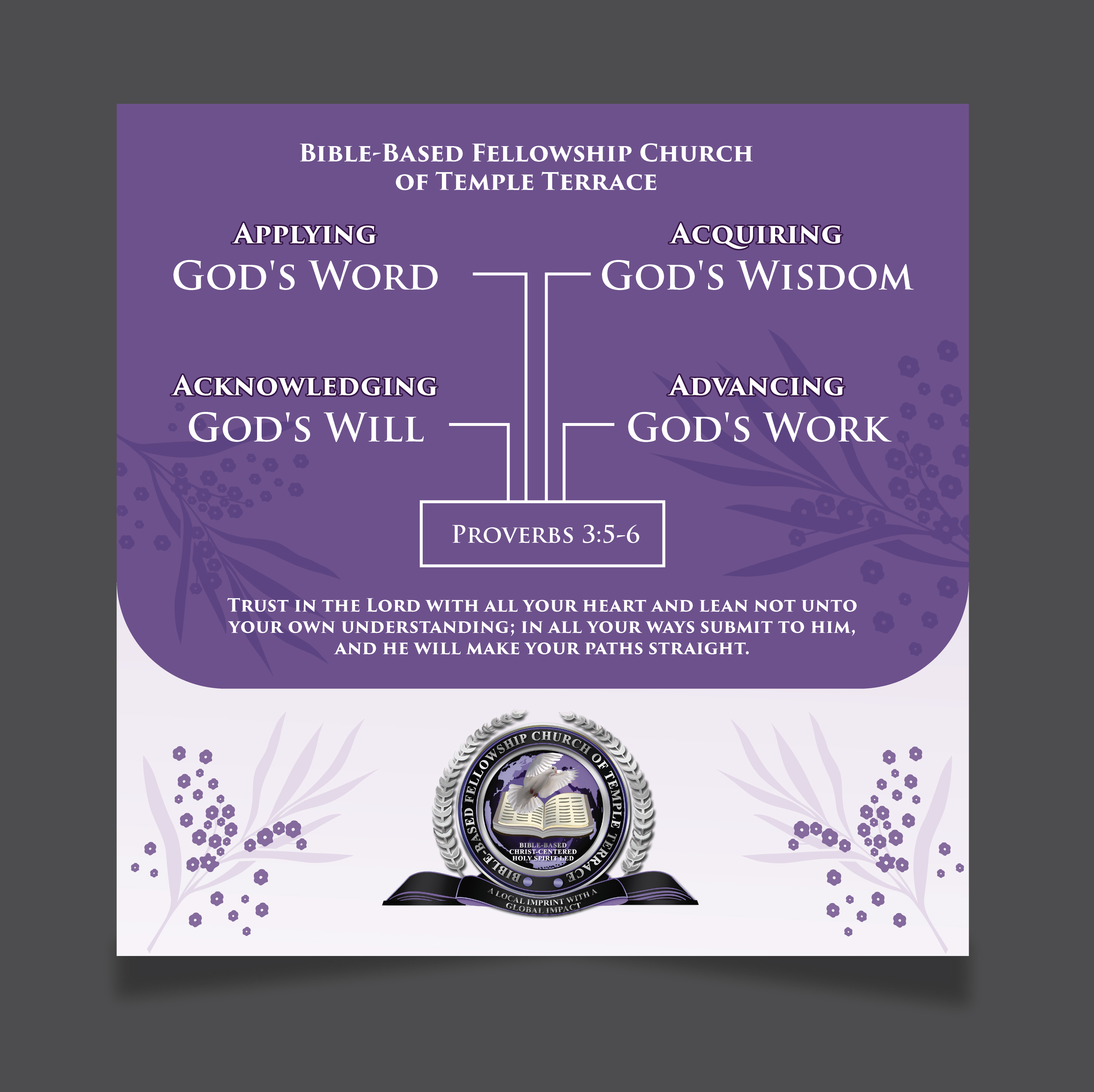 Schilder-Design von saurov für dieses Projekt | Design #36802297