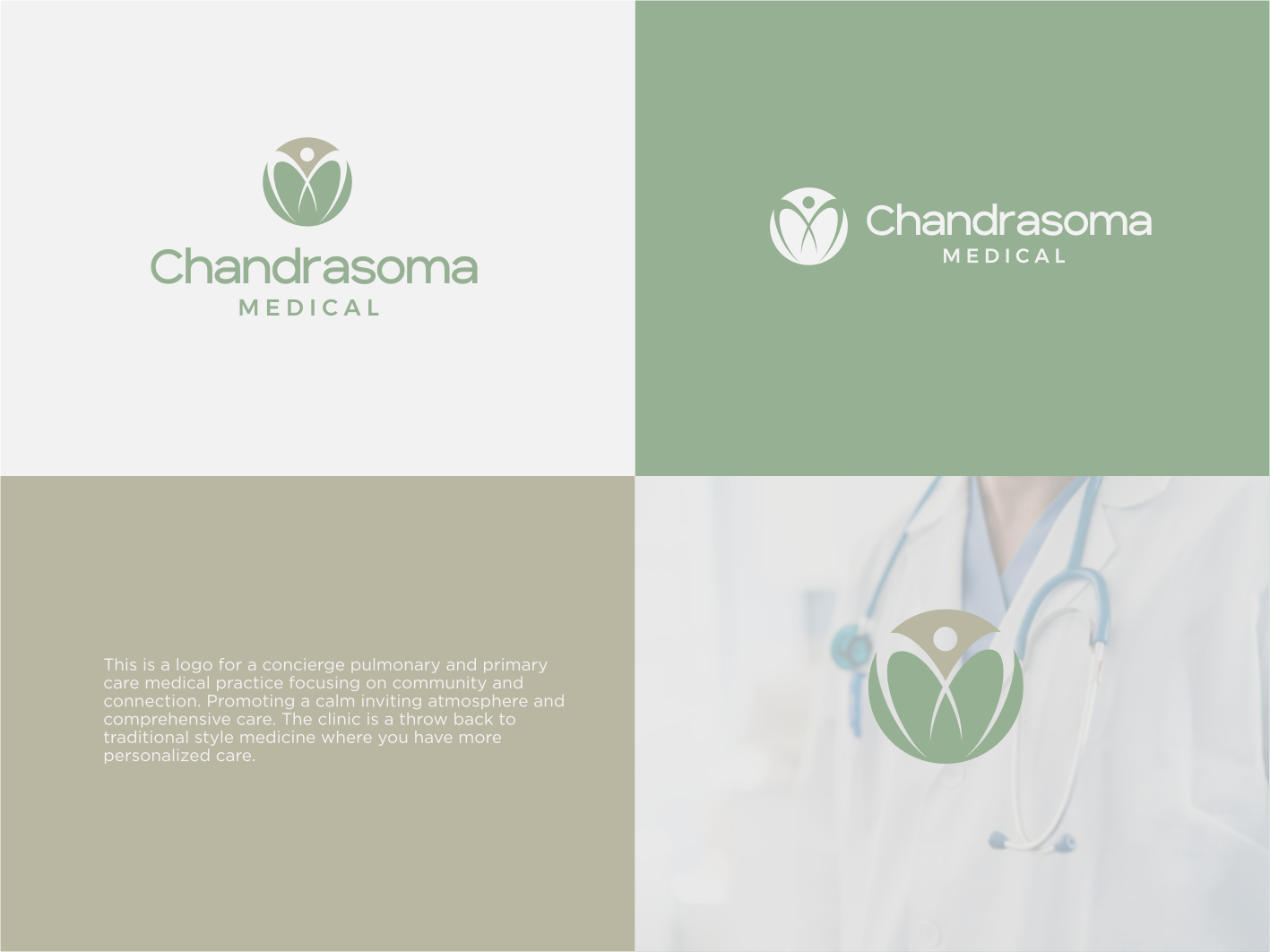 Logo Design by CKS d e s i g n for this project | Design #36794404