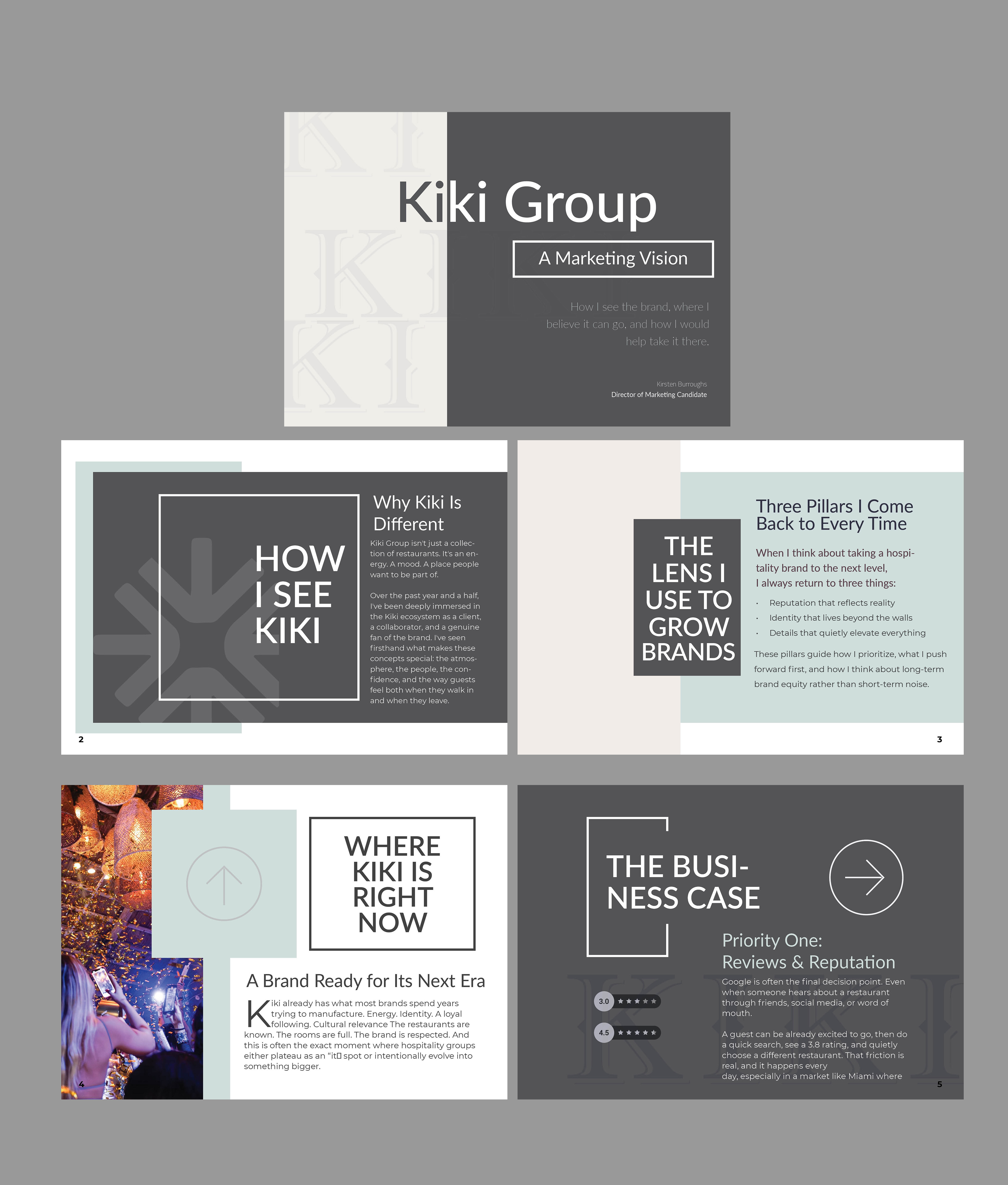 PowerPoint Design by Osama Soliman for this project | Design #36787835