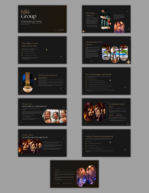 PowerPoint Design by Custom A for this project | Design #36778505