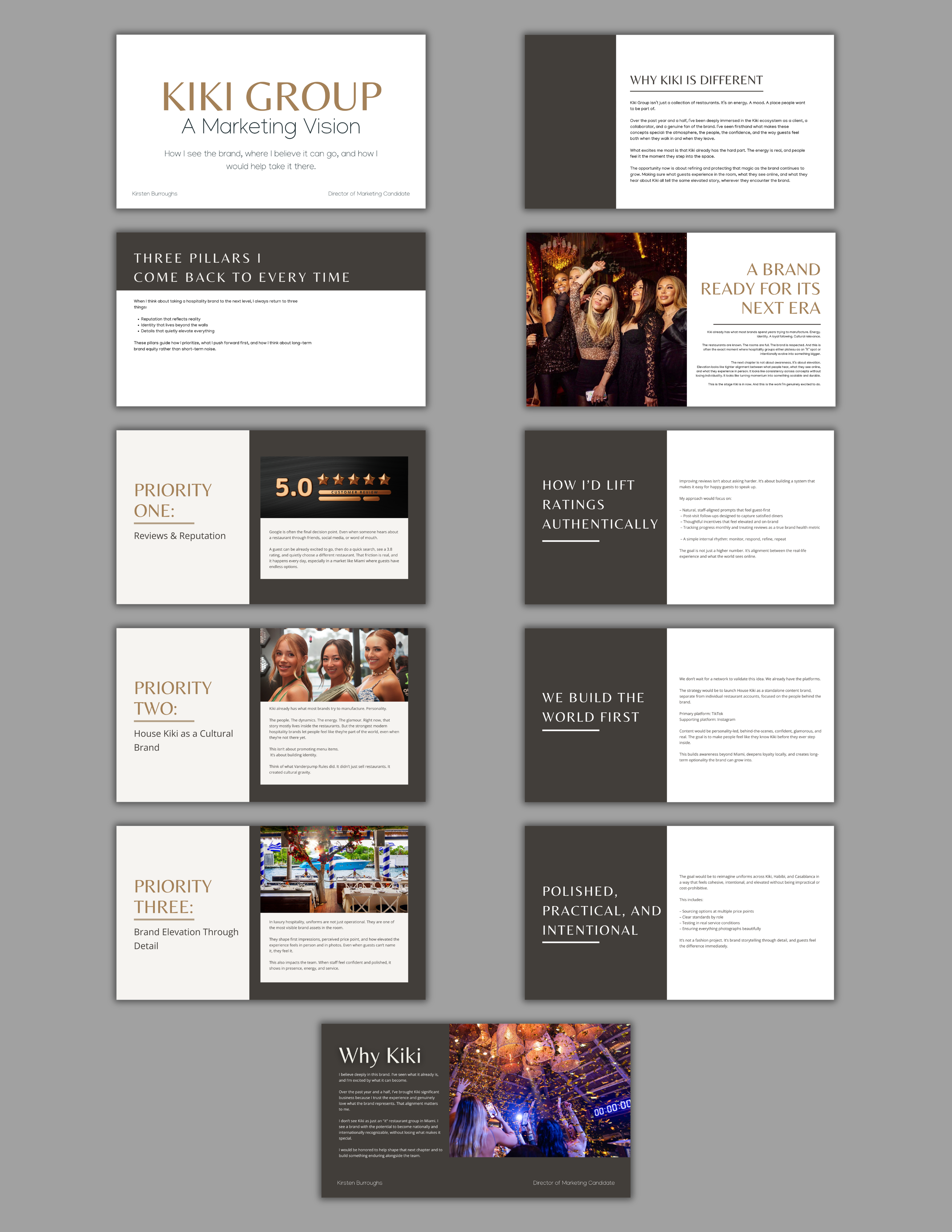 PowerPoint Design by Custom A for this project | Design #36779213