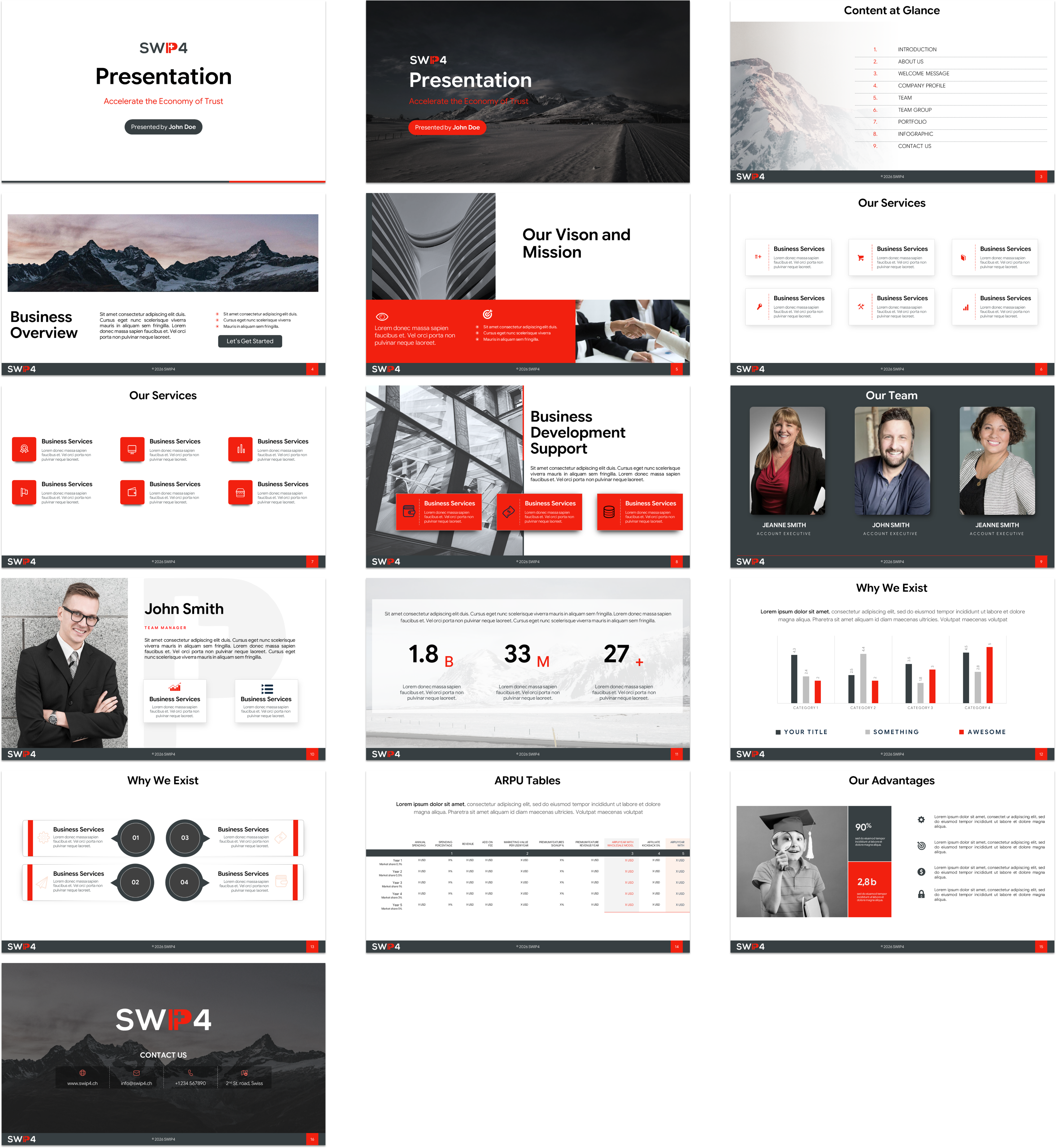 PowerPoint Design by agdesign for this project | Design #36795207