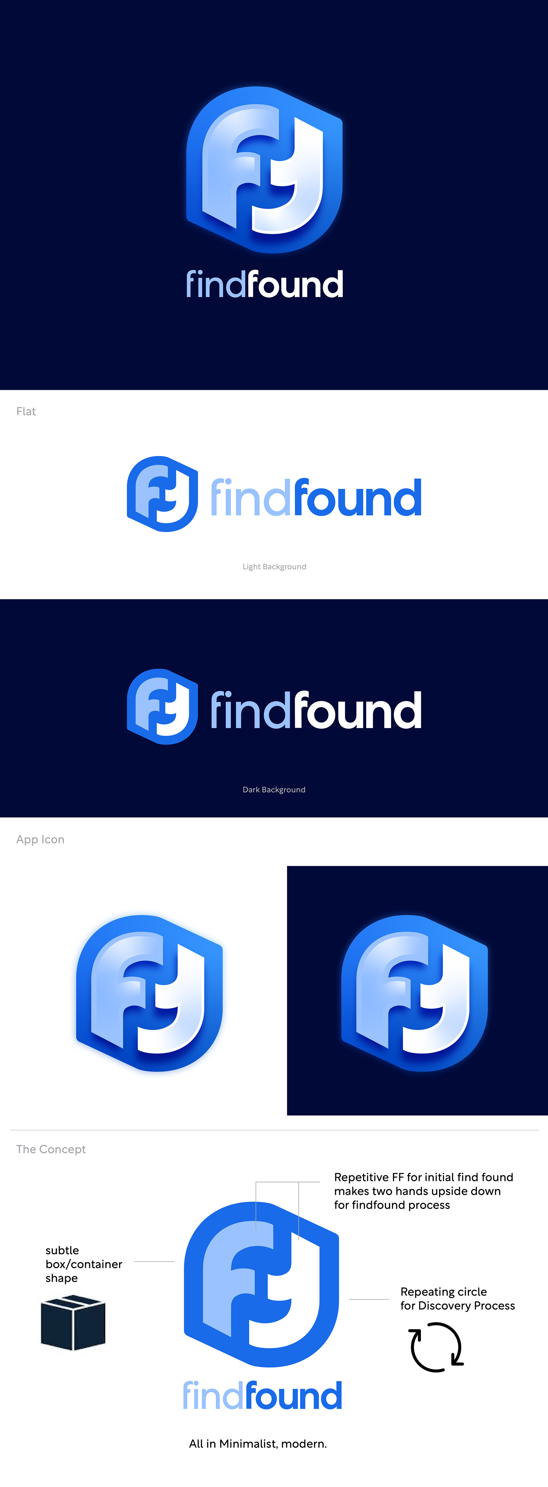 Diseño de Logo por Artya Works para este proyecto | Diseño #36786762