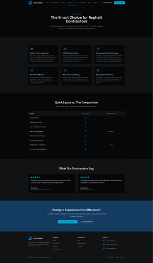 Web Design by onixdesign for this project | Design: #36798482