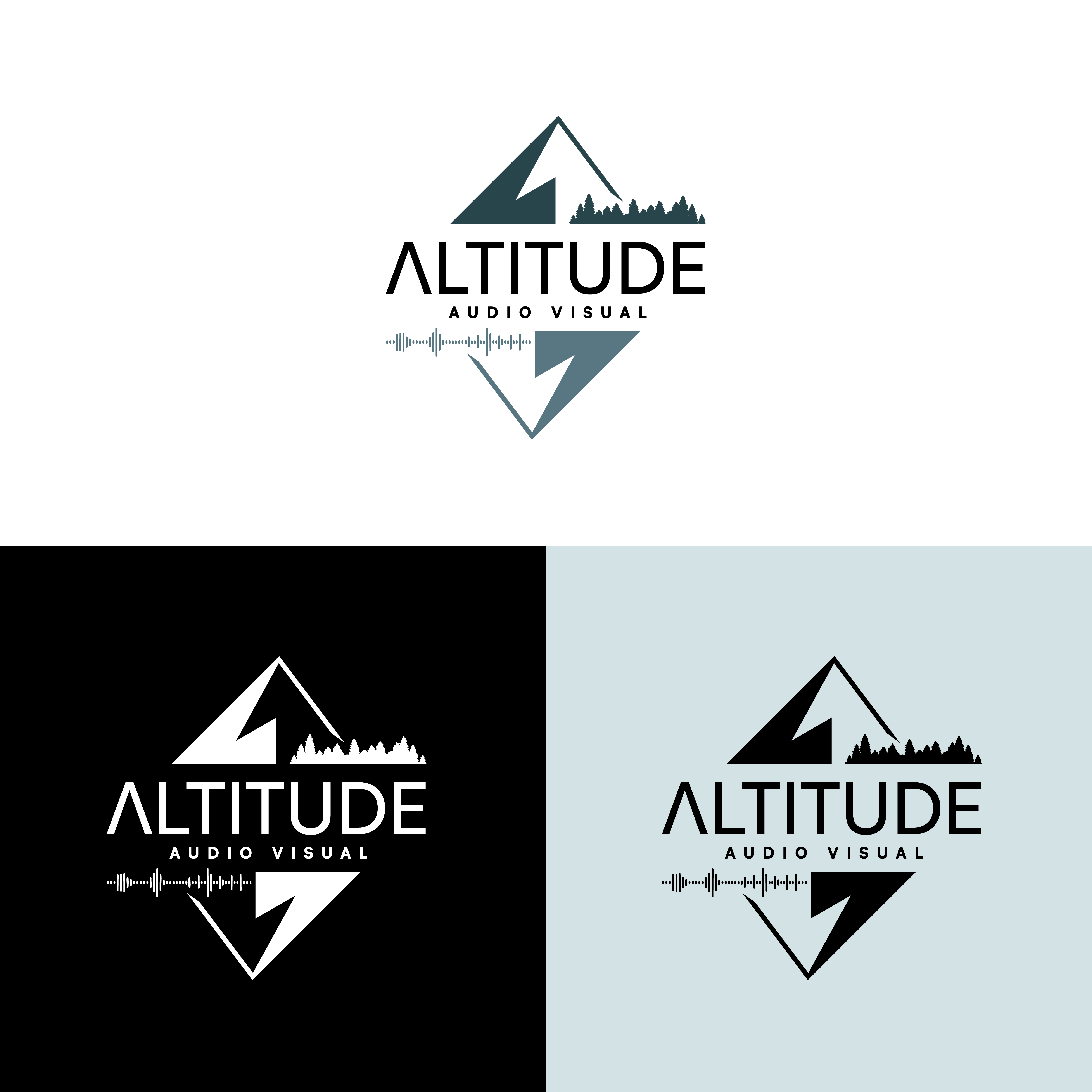 Logo-Design von Merin gopi für dieses Projekt | Design #37072078