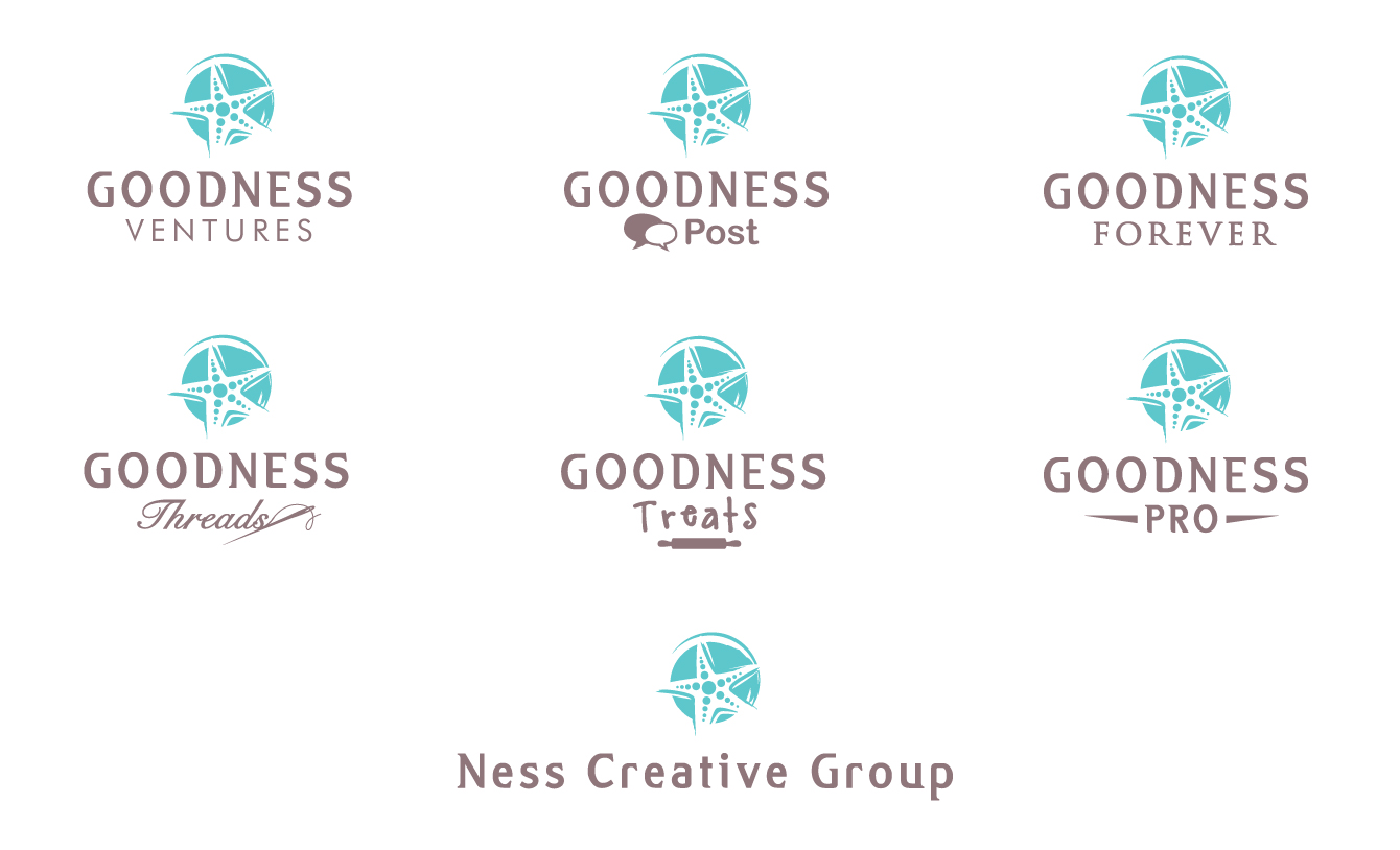 Diseño de Logo por Vicez para este proyecto | Diseño #3164134