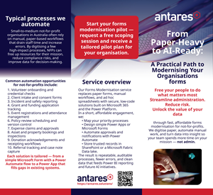 Flyer Design by Sergio Coelho for this project | Design: #36801309